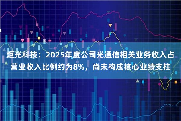 炬光科技：2025年度公司光通信相关业务收入占营业收入比例约为8%，尚未构成核心业绩支柱