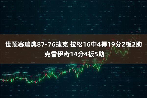世预赛瑞典87-76捷克 拉松16中4得19分2板2助 克雷伊奇14分4板5助