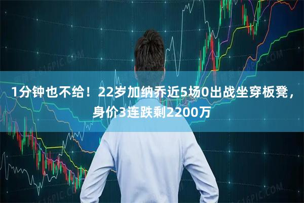 1分钟也不给！22岁加纳乔近5场0出战坐穿板凳，身价3连跌剩2200万